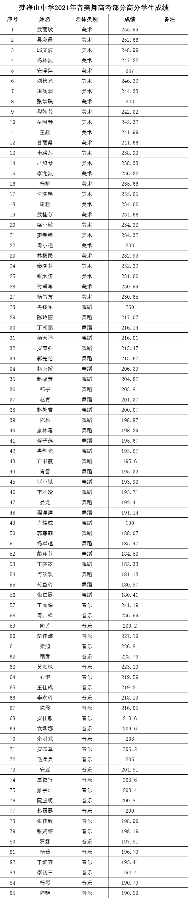 微信图片_20210310163940.png